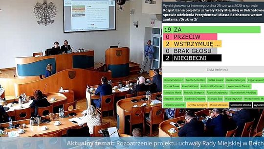 Absolutorium dla Prezydent Marioli Czechowskiej
