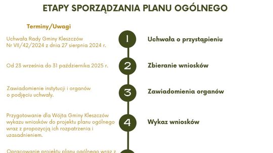 Gmina Kleszczów rozpoczęła prace nad sporządzeniem planu ogólnego