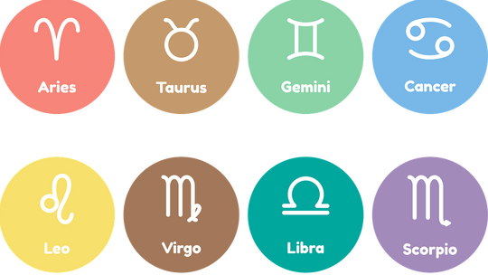 Horoskop na tydzień 10-14 czerwca 2024r dla wszystkich znaków zodiaku