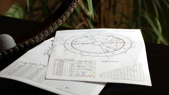 Horoskop na tydzień 17-21 czerwca 2024r dla wszystkich znaków zodiaku