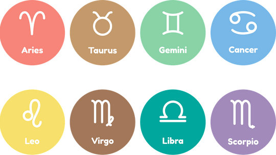 Horoskop na tydzień 22-26 kwietnia 2024r dla wszystkich znaków zodiaku
