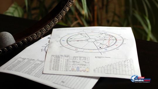 Horoskop na tydzień 5-11 października 2026r dla wszystkich znaków zodiaku