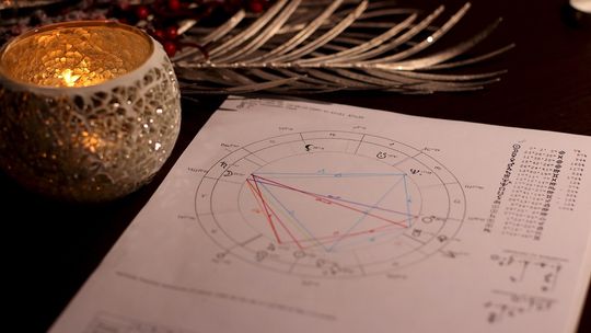 Horoskop na tydzień 9-13 grudnia 2024r dla wszystkich znaków zodiaku