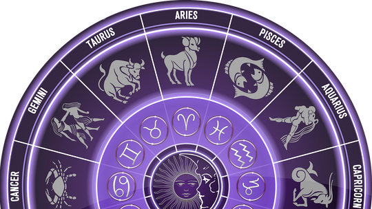 Horoskop na weekend 12-14 lipca 2024r dla wszystkich znaków zodiaku