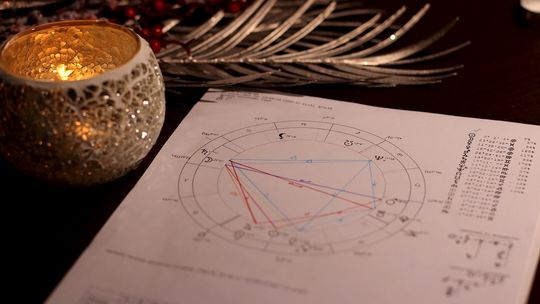 Horoskop na weekend 13-15 czerwca 2025r dla wszystkich znaków zodiaku