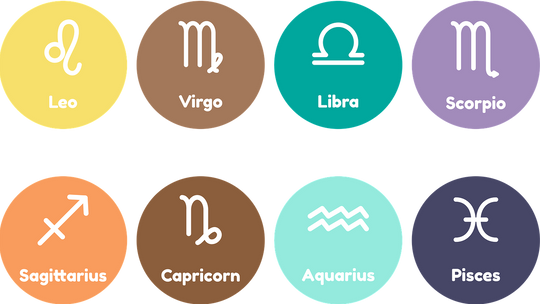 Horoskop na weekend 2-4 lutego 2024 dla wszystkich znaków zodiaku