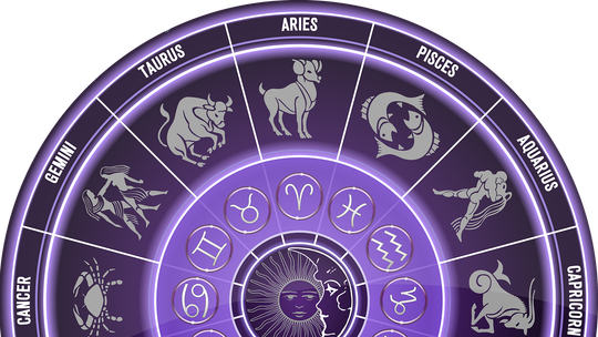 Horoskop na weekend 20-22 lutego 2026r dla wszystkich znaków zodiaku