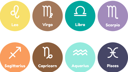 Horoskop na weekend 24-26 listopada dla wszystkich znaków zodiaku