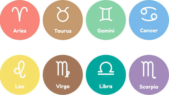 Horoskop na weekend 28-30 czerwca 2024r dla wszystkich znaków zodiaku