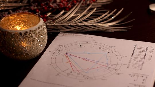 Horoskop na weekend 28-30 listopada 2025r dla wszystkich znaków zodiaku