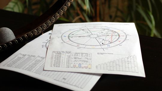 Horoskop na weekend 29 listopada-2 grudnia 2024r dla wszystkich znaków zodiaku