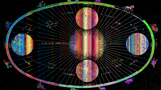 Horoskop tygodniowy 2023 na 10-15 kwietnia dla wszystkich znaków zodiaku