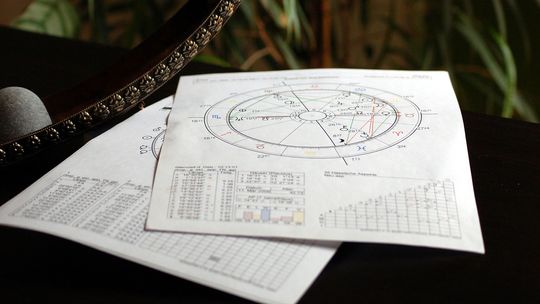 Horoskop tygodniowy 5-9 sierpnia 2024r dla wszystkich znaków zodiaku