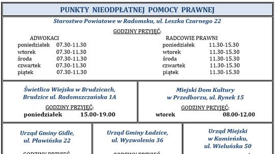 Nieodpłatna pomoc prawna. Dowiedz się jak z niej skorzystać