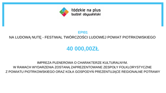 Piotrków Trybunalski - projekty do głosowania w ramach Budżetu Obywatelskiego