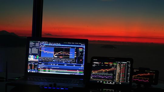 Platforma Saxo Bank