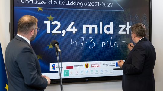 Ponad 472 mln zł budżetu państwa na dofinansowanie wkładu własnego dla samorządu województwa łódzkiego