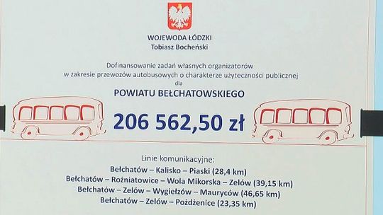 W walce z wykluczeniem komunikacyjnym 