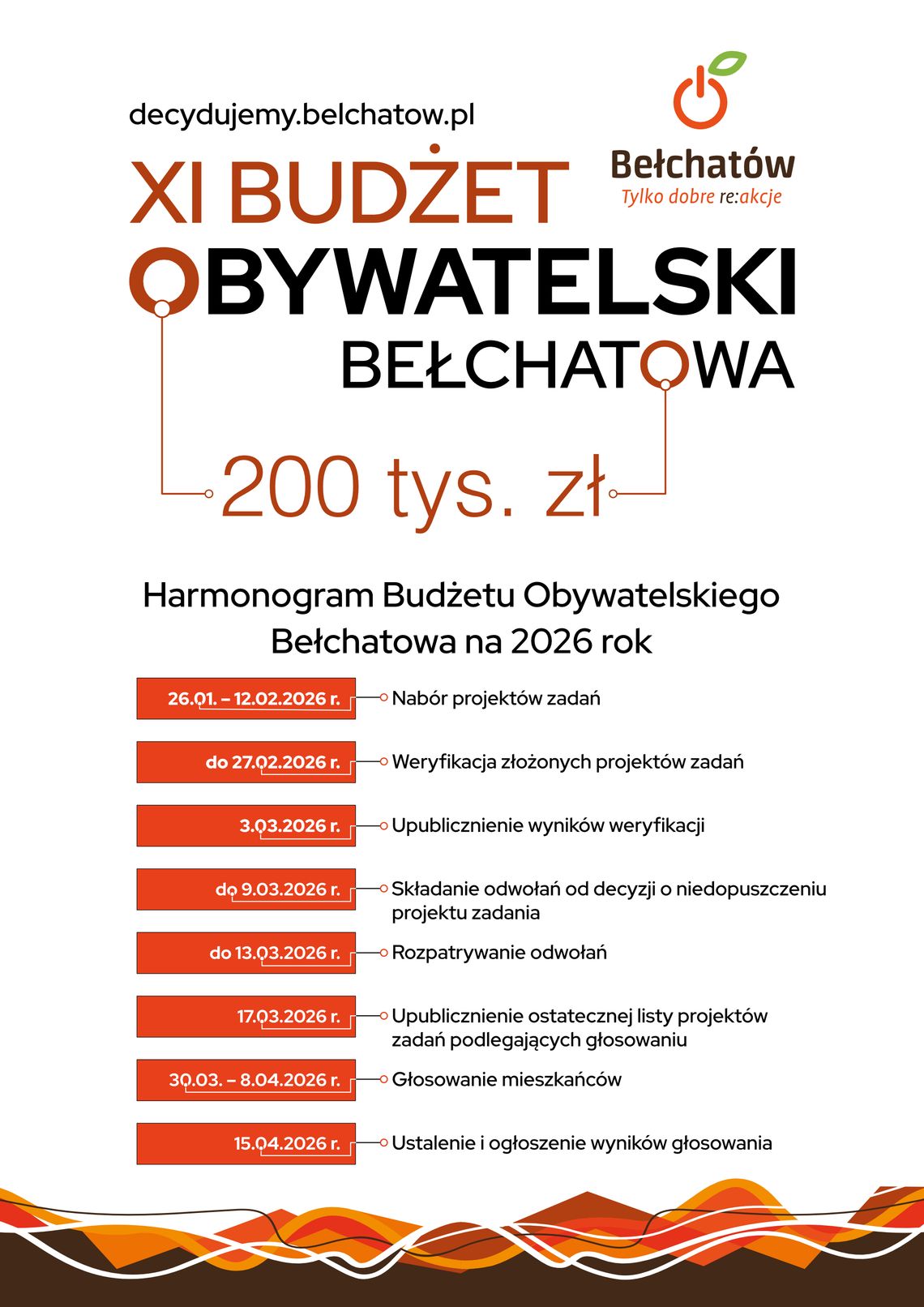 Bełchatowianie znów zdecydują. Rusza XI edycja Budżetu Obywatelskiego