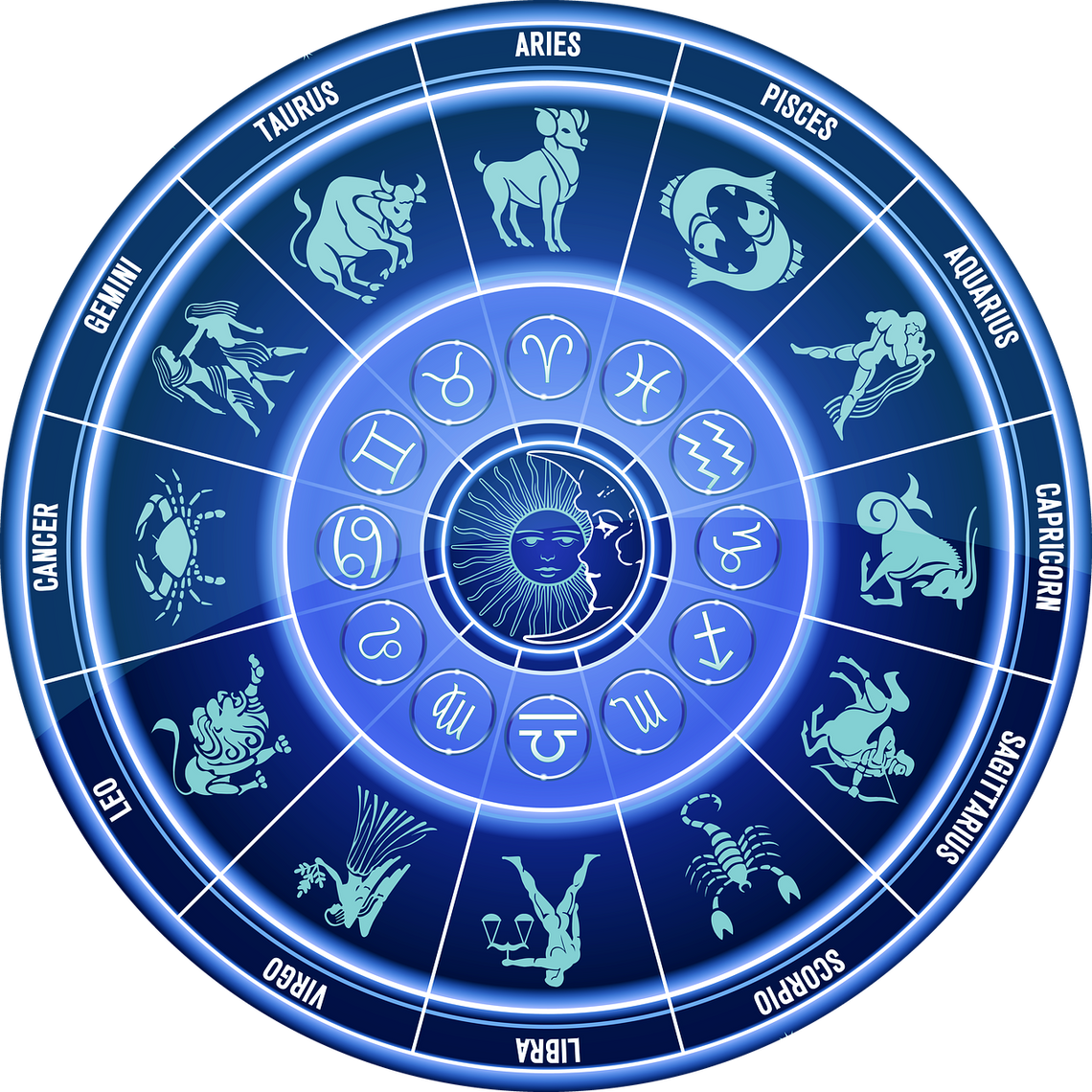 Horoskop na tydzień 12-16 lutego 2024 dla wszystkich znaków zodiaku