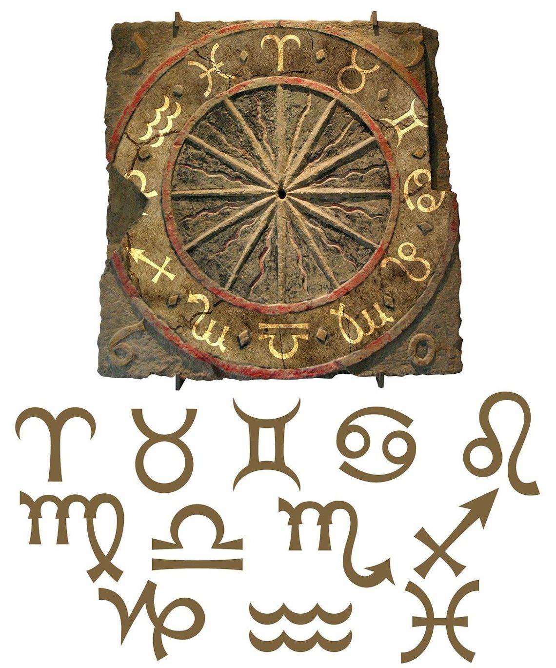 Horoskop na tydzień 12-16 maja 2025r dla wszystkich znaków zodiaku