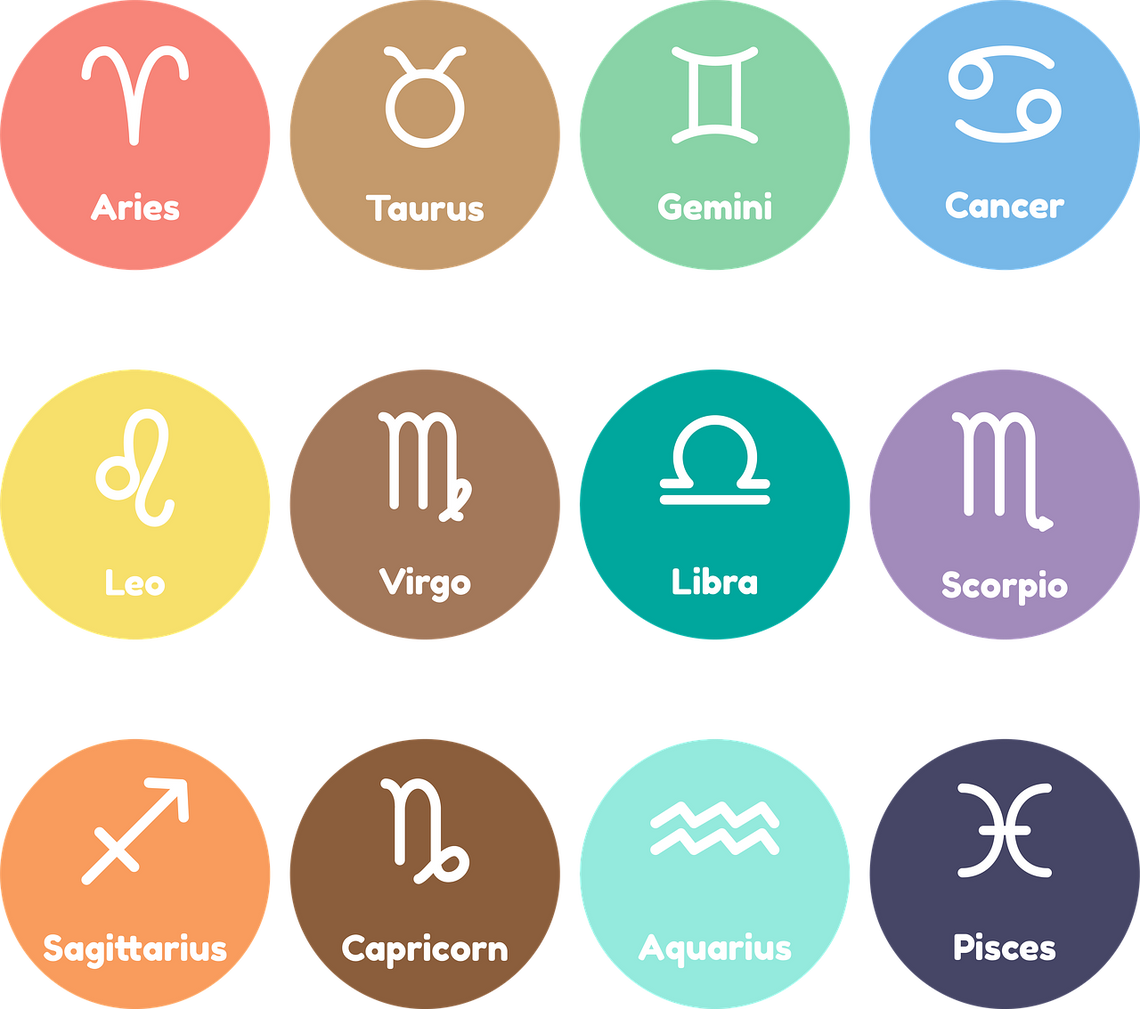 Horoskop na tydzień 22-26 kwietnia 2024r dla wszystkich znaków zodiaku