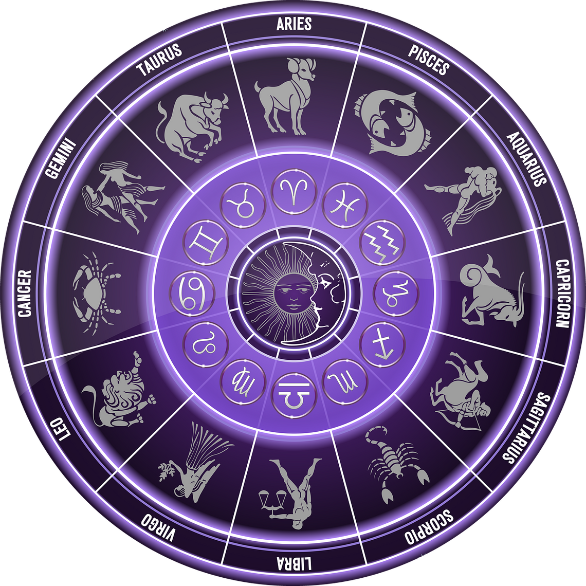 Horoskop na tydzień 25-29 marca 2024 dla wszystkich znaków zodiaku
