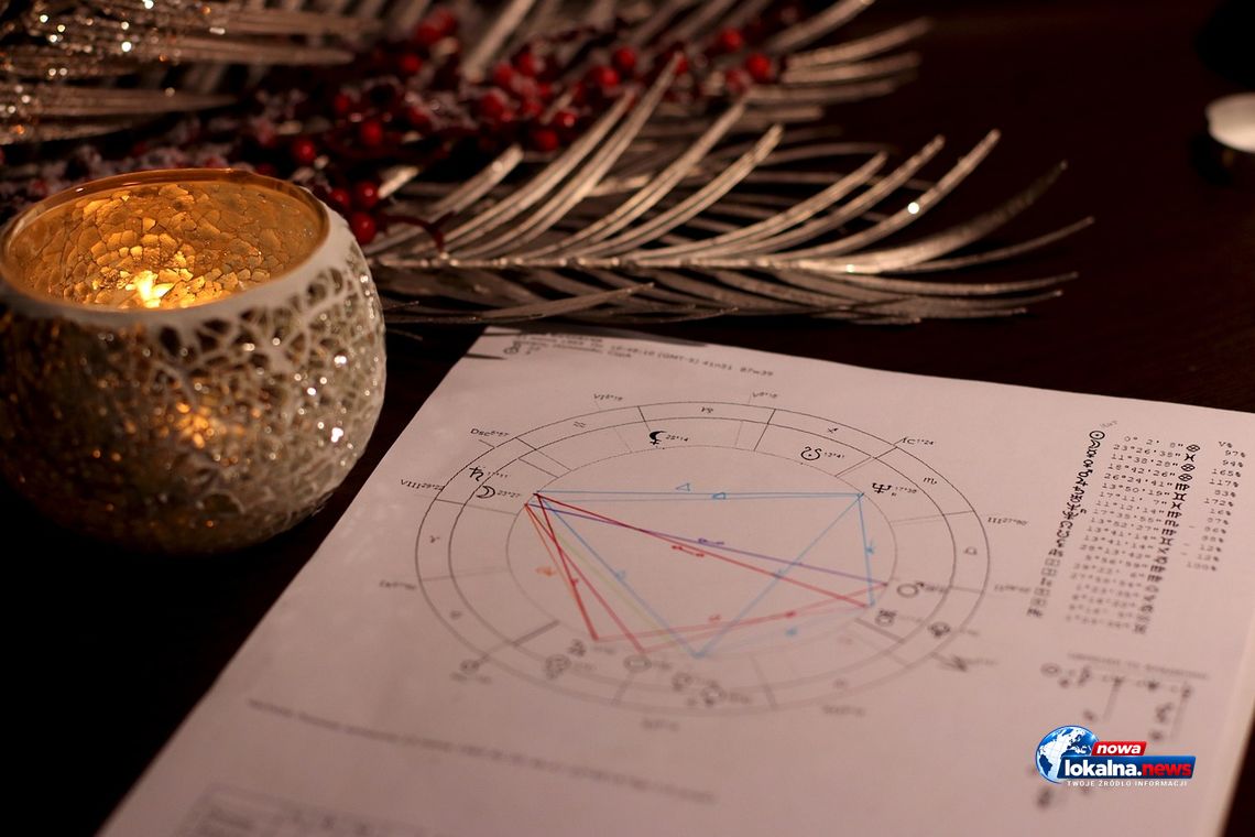 Horoskop na tydzień 26 października-1 listopada 2026r dla wszystkich znaków zodiaku Horoskop na tydzień 26 października-1 listopada 2026r dla wszystkich znaków zodiaku