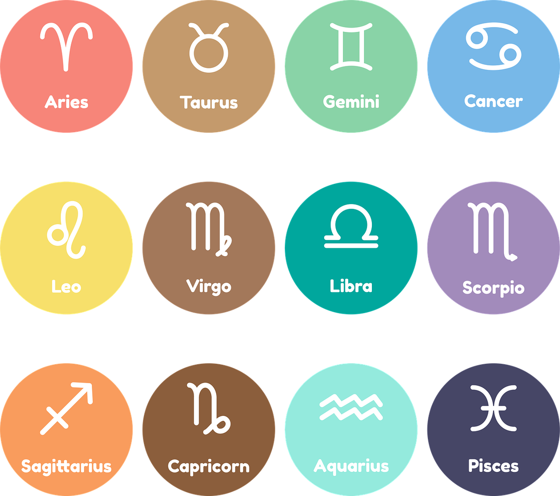 Horoskop na weekend 11-13 lipca 2025r dla wszystkich znaków zodiaku