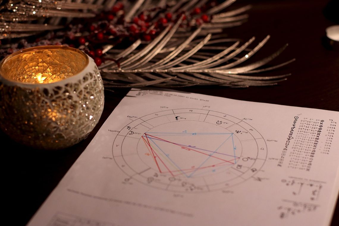 Horoskop na weekend 13-15 czerwca 2025r dla wszystkich znaków zodiaku