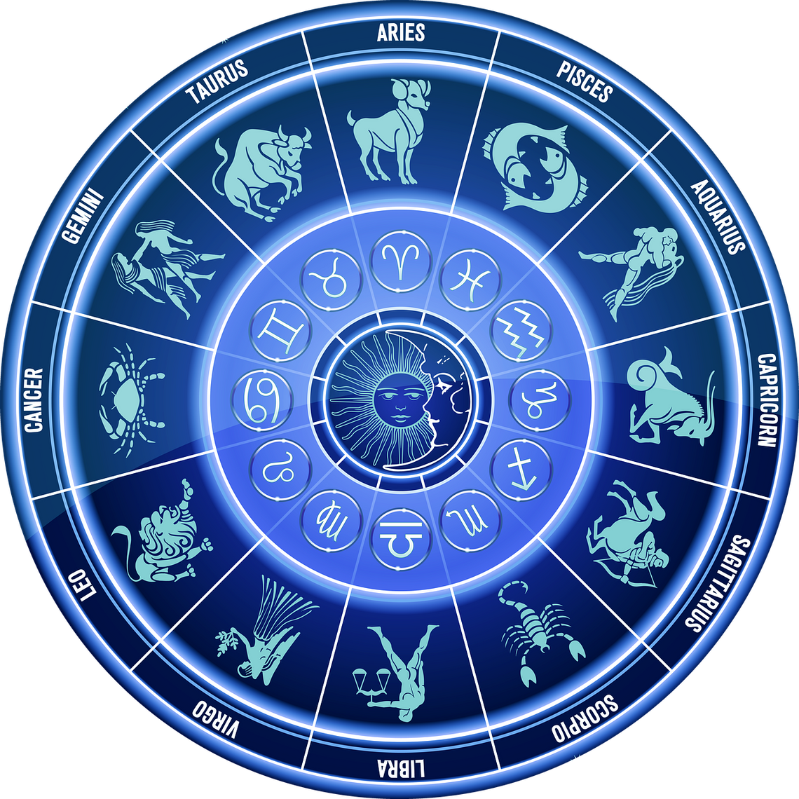 Horoskop na weekend 22-24 września 2023 dla wszystkich znaków zodiaku