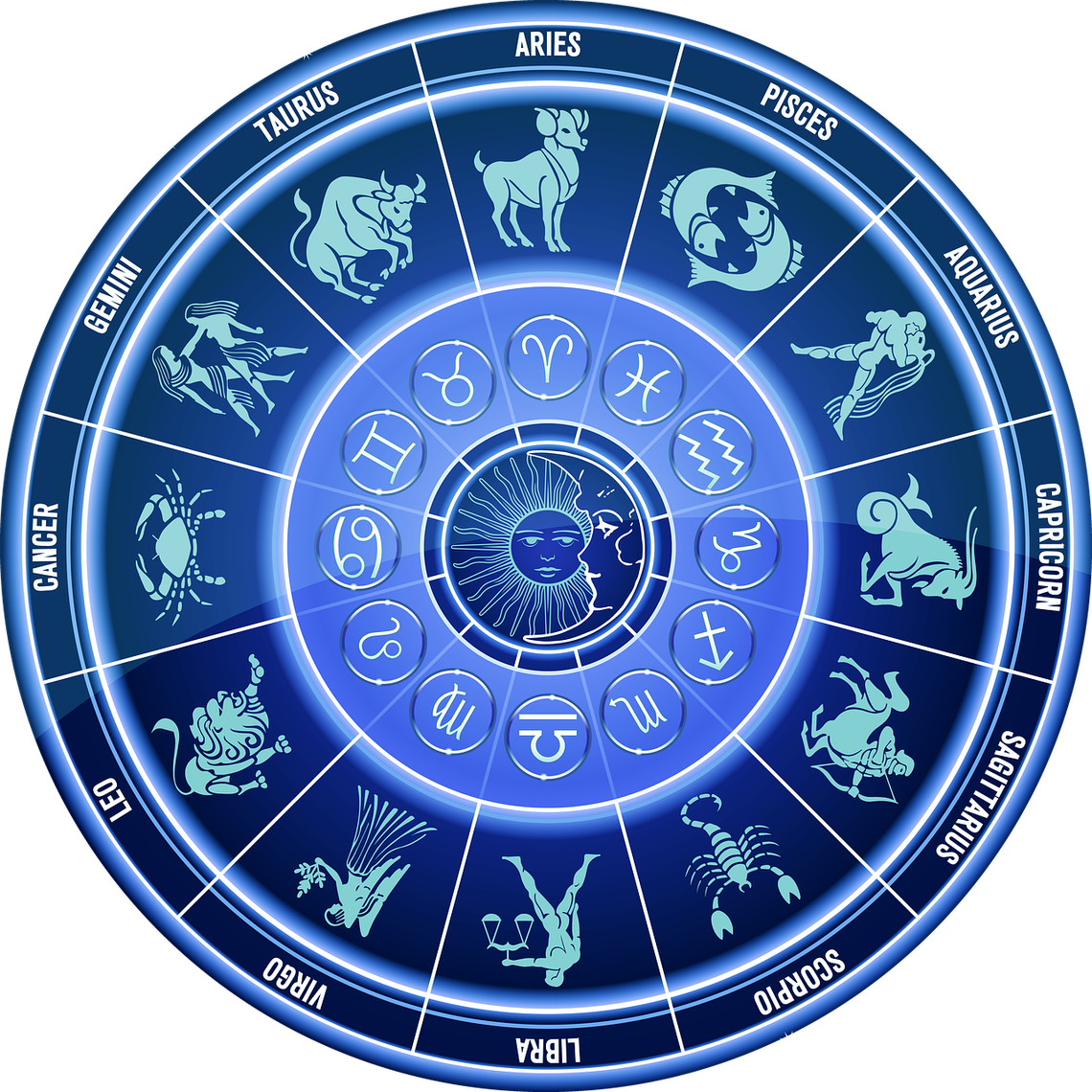Horoskop na weekend 26-28 września 2025r dla wszystkich znaków zodiaku