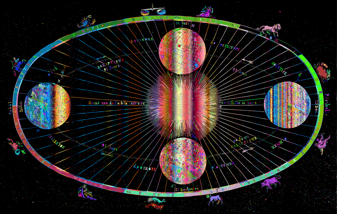 Horoskop tygodniowy 2023 na 10-15 kwietnia dla wszystkich znaków zodiaku