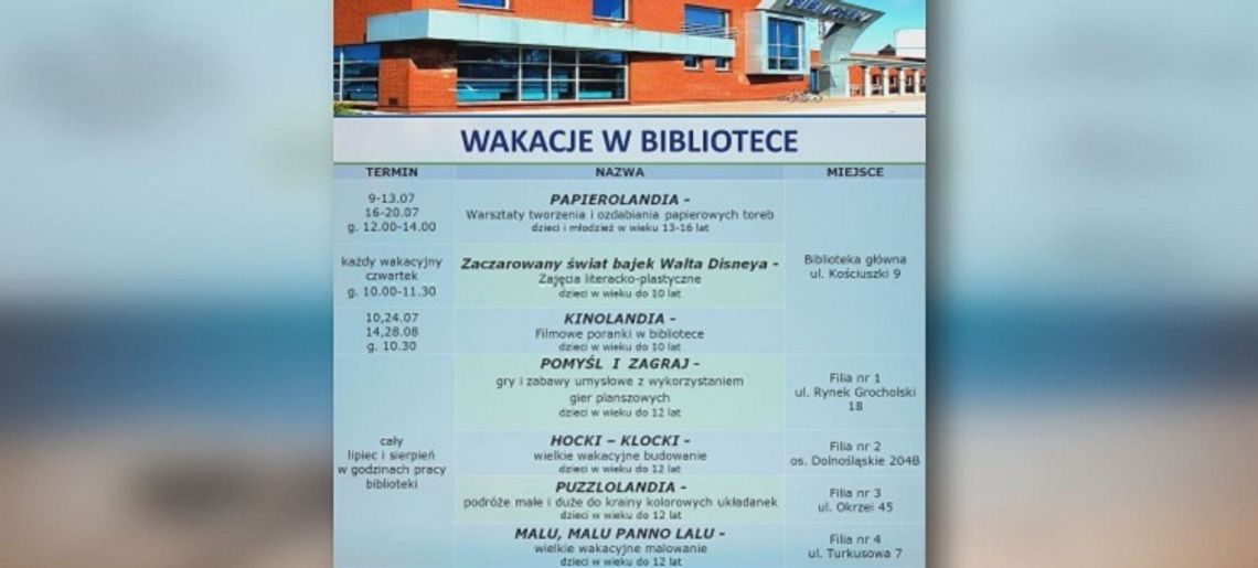 Wakacje w Bibliotece Wakacje w Bibliotece